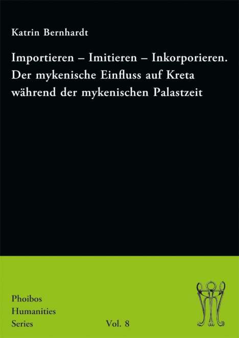 Katrin Bernhardt: Bernhardt, K: Importieren - Imitieren - Inkorporieren. Der m, Buch
