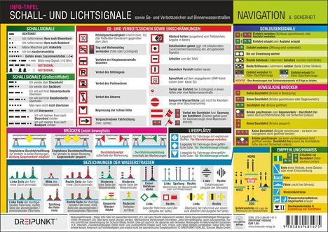 Schulze Media GmbH: Info-Tafel-Set Schall- und Lichtsignale (Binnen), Buch