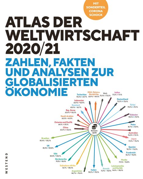 Heiner Flassbeck: Flassbeck, H: Atlas der Weltwirtschaft, Buch