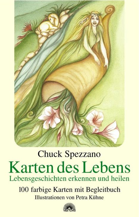 Chuck Spezzano: Karten des Lebens, Diverse