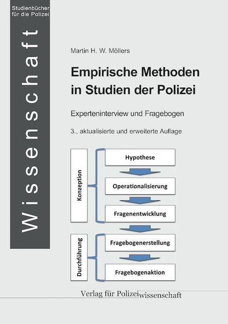 Martin H. W. Möllers: Polizei und Didaktik, Buch