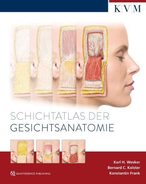 Karl H. Wesker: Schichtatlas der Gesichtsanatomie, Buch
