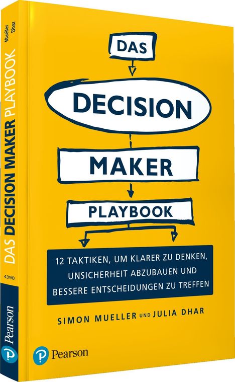 Simon Mueller: Das Decision Maker Playbook, Buch