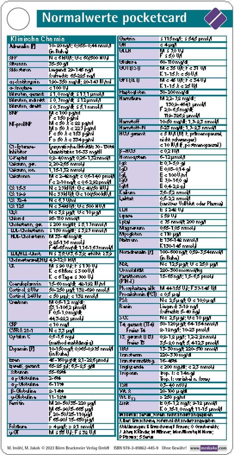 Matthias Imöhl: Normalwerte pocketcard, Buch