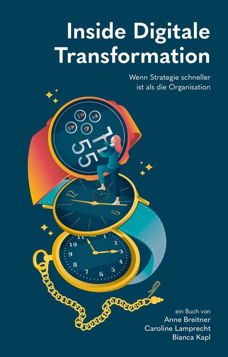 Titel: "Inside Digitale Transformation". Untertitel: "Wenn Strategie schneller ist als die Organisation". Illustration mit Uhren.