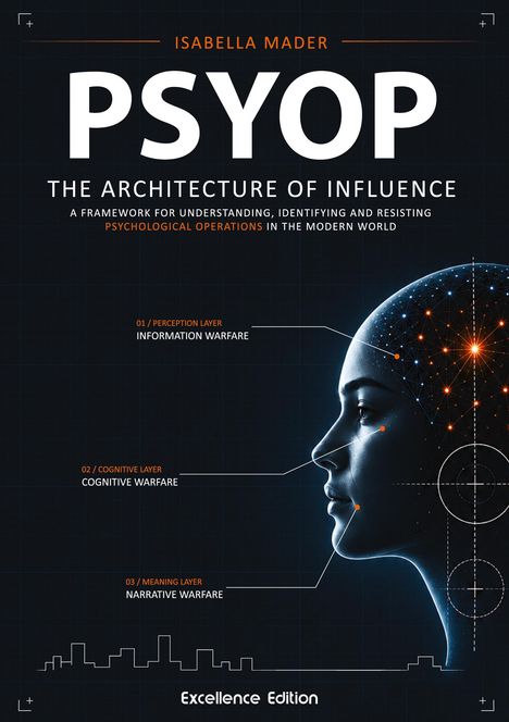 Titel: PSYOP: THE ARCHITECTURE OF INFLUENCE. Bild: Profil eines Gesichts mit vernetzten leuchtenden Punkten.