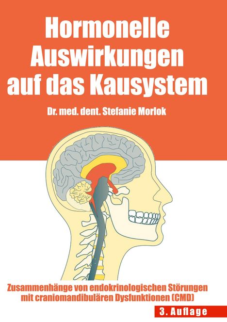 "Hormonelle Auswirkungen auf das Kausystem" von Dr. med. dent. Stefanie Morlok. Illustration eines Hirns im Kopfprofil.