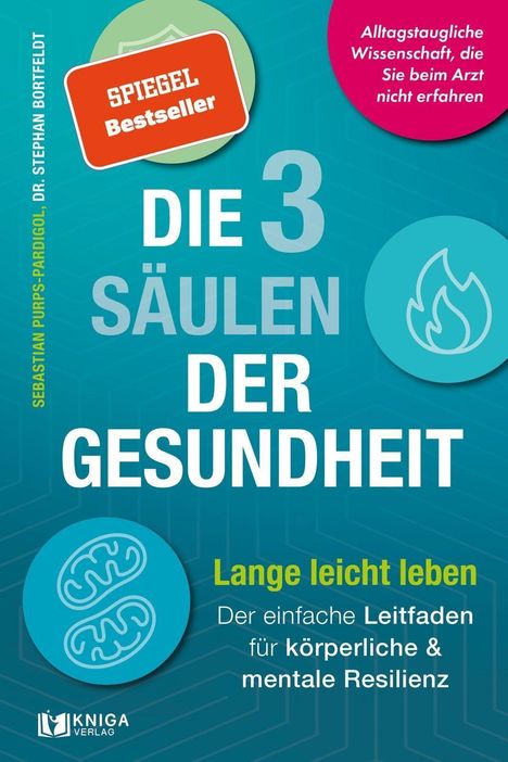 Text "SPIEGEL Bestseller", "DIE 3 SÄULEN DER GESUNDHEIT", bunte Symbole, Verlagssignet unten links.