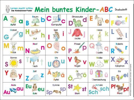 "Lernen macht schlau – Mein buntes Kinder-ABC. Apfel, Baum, Computer, Dinosaurier, Esel, Fisch. Illustrationen von A bis Z."