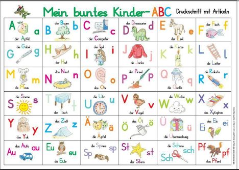 „Mein buntes Kinder-ABC“, dazu A-Z mit Bildern: z. B. „A der Apfel“, „B der Baum“, „C der Computer“ bis „Z das Zelt“.