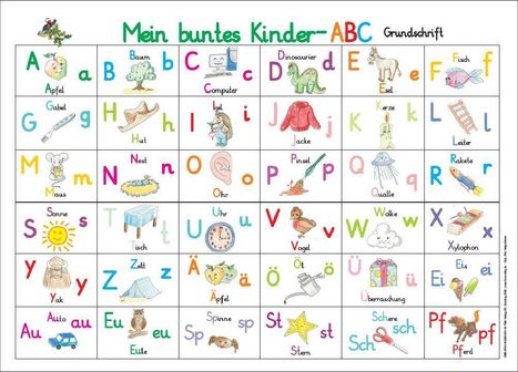 „Mein buntes Kinder-ABC, Grundschrift.“ Buchstaben A-Z mit passenden Bildern, z.B. Apfel bei A, Baum bei B.