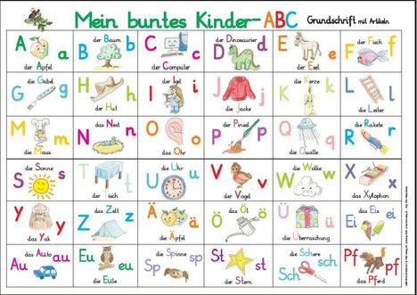 Mein buntes Kinder-ABC: Buchstaben mit Bildern wie Apfel, Baum, Dinosaurier, Fisch und vielen mehr. Grundschrift mit Artikeln.