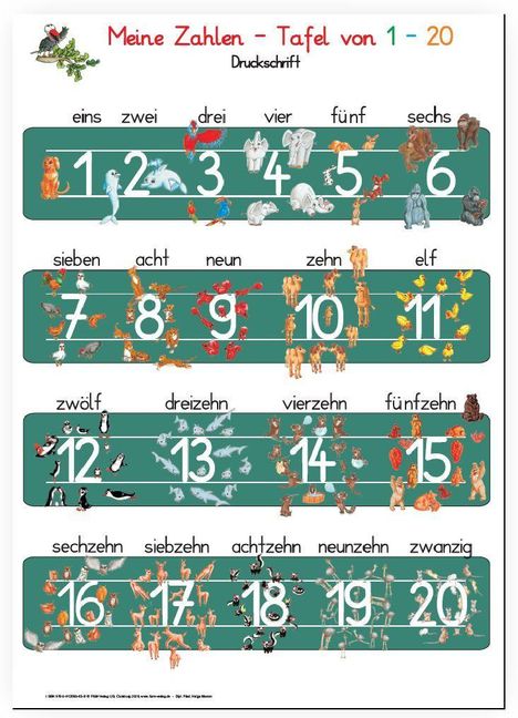 "Meine Zahlen - Tafel von 1 - 20" in bunten Farben. Zahlen 1–20 mit Tieren darum gruppiert. Verspieltes Design.