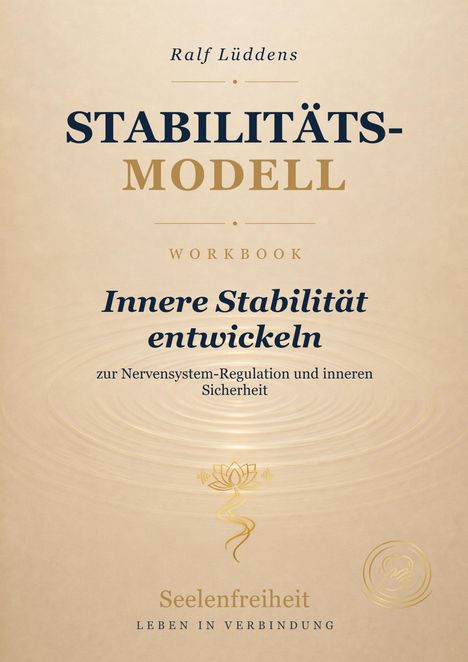 "STABILITÄTS-MODELL: Innere Stabilität entwickeln" steht im Zentrum. Unten ein goldenes Lotus-Symbol mit Wellen.