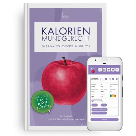 Kalorien mundgerecht, Buch