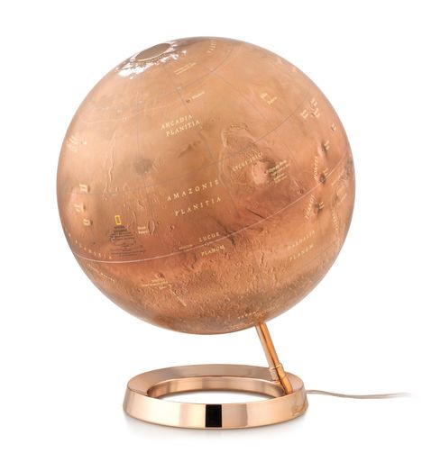 Globus Red Planet, Diverse