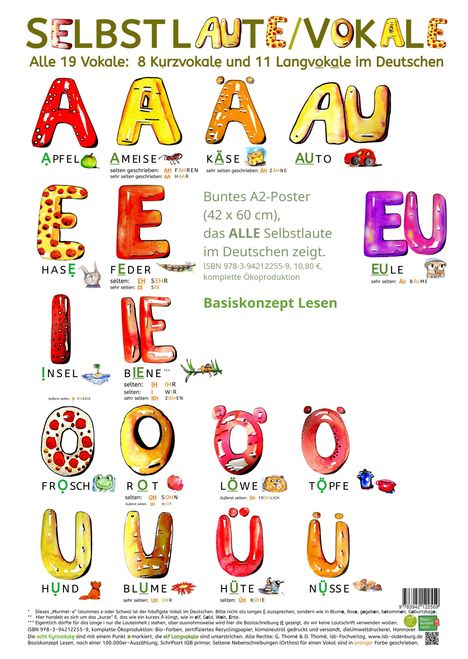 Illustration: "SELBSTLAUTE/VOKALE", alle 19 Vokale, bunte Buchstaben mit dazugehörigen Worten und Bildern, z.B. Apfel.