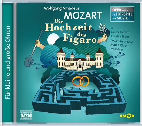 Oper erzählt als Hörspiel mit Musik - Wolfgang Amadeus Mozart: Die Hochzeit des Figaro, CD