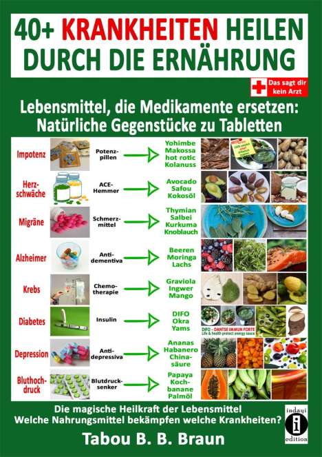 Tabou Banganté Blessing Braun: 40+ Krankheiten heilen durch die Ernährung - Lebensmittel, die Medikamente ersetzen: Natürliche Gegenstücke zu Tabletten, Buch