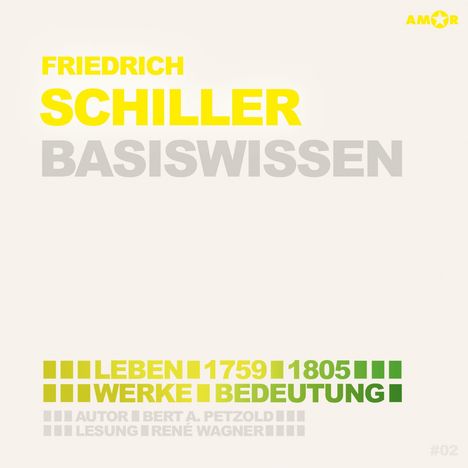 Bert Alexander Petzold: Friedrich Schiller-Basiswissen, 2 CDs