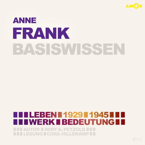 Anne Frank-Basiswissen, 2 CDs