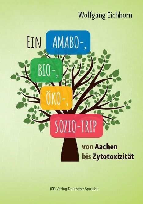 Ein Baum mit bunten Schildern: "AMABO-", "BIO-", "ÖKO-", "SOZIO-TRIP". Oben "Wolfgang Eichhorn". Darunter "von Aachen bis Zytotoxizität".
