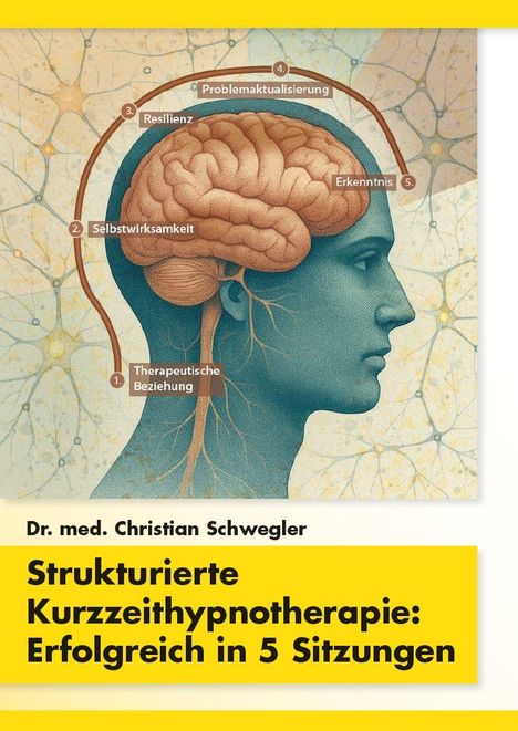 Titel: "Strukturierte Kurzzeithypnotherapie: Erfolgreich in 5 Sitzungen" von Dr. med. Christian Schwegler. Illustration eines Gehirns.