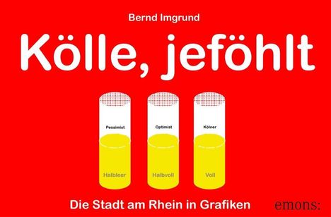 Bernd Imgrund: Kölle, jeföhlt, Buch