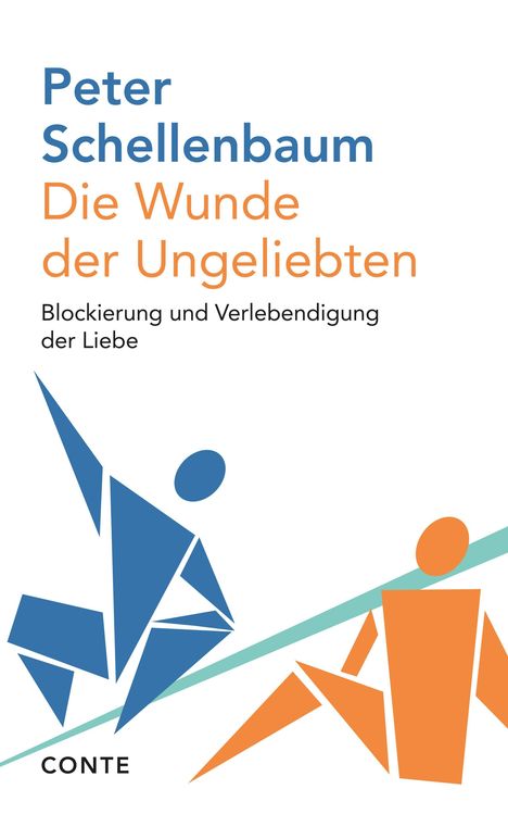 „Peter Schellenbaum, Die Wunde der Ungeliebten: Blockierung und Verlebendigung der Liebe.“ Logo mit stilisierten Figuren.