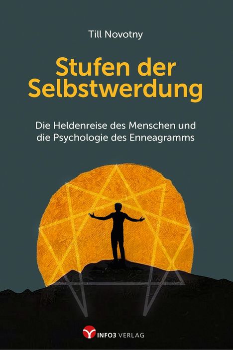 „Stufen der Selbstwerdung“ steht groß. Silhouette einer Person vor gelber geometrischer Form. Info3 Verlag Logo unten.
