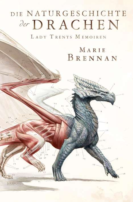 Marie Brennan: Lady Trents Memoiren 1, Buch