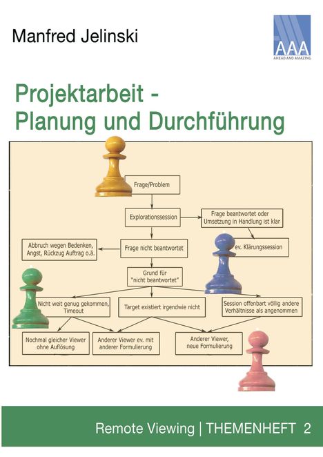Manfred Jelinski: Projektarbeit - Planung und Durchführung, Buch