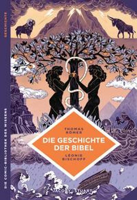 Thomas Römer: Die Geschichte der Bibel, Buch