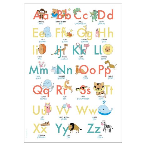 Lisa Wirth: ABC Poster 70,7x100 cm. Alphabet spielerisch mit Tieren lernen | Das ABC-Lernposter mit Groß- und Kleinbuchstaben |, Diverse