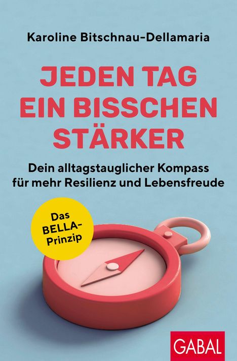 "Jeden Tag ein bisschen stärker." Illustration eines rosa Kompasses auf blauem Hintergrund. Gelber Kreis: "Das BELLA-Prinzip".