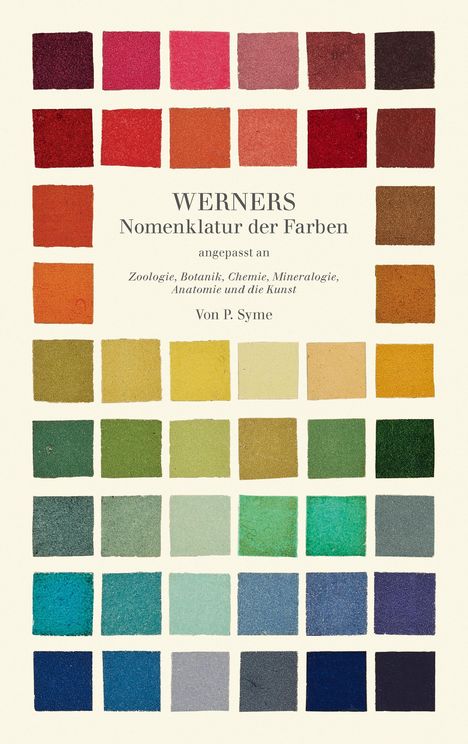 "WERNERS Nomenklatur der Farben. Angepasst an Zoologie, Botanik, Chemie, Mineralogie, Anatomie und die Kunst. Von P. Syme." Darunter befinden sich diverse Farbfelder in Reihen.