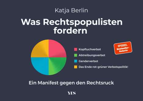 Katja Berlin: Was Rechtspopulisten fordern, Buch