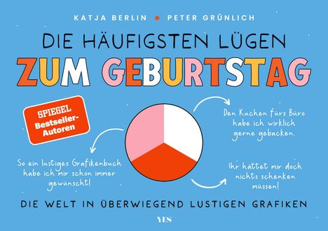 Katja Berlin: Die häufigsten Lügen zum Geburtstag, Buch