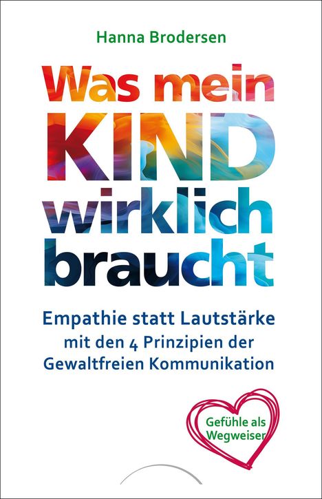 „Was mein Kind wirklich braucht“ in farbigen Buchstaben, „Empathie statt Lautstärke…“ in Blau. Herz mit „Gefühle als Wegweiser“.