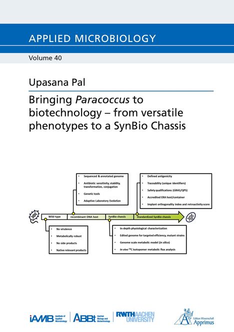 Upasana Pal: Bringing Paracoccus to biotechnology - from versatile phenotypes to a SynBio Chassis, Buch