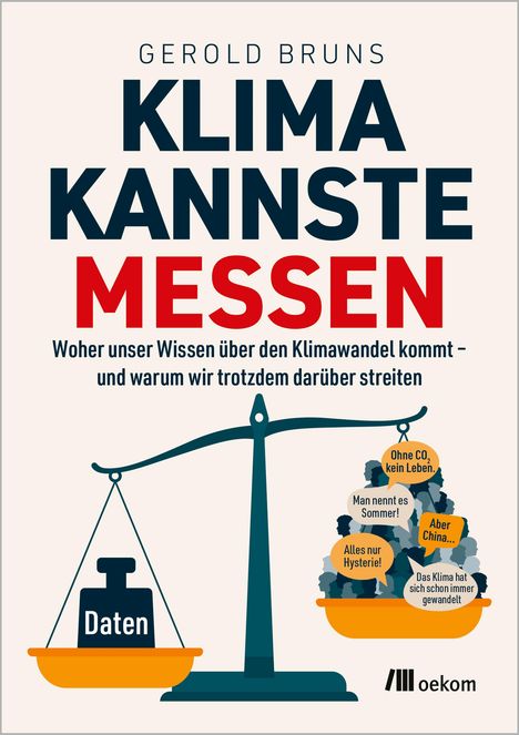 Text: "Gerold Bruns. Klima kannste messen. Woher unser Wissen über den Klimawandel kommt – und warum wir trotzdem darüber streiten." Eine Waage mit "Daten" und Menschen mit Sprechblasen.