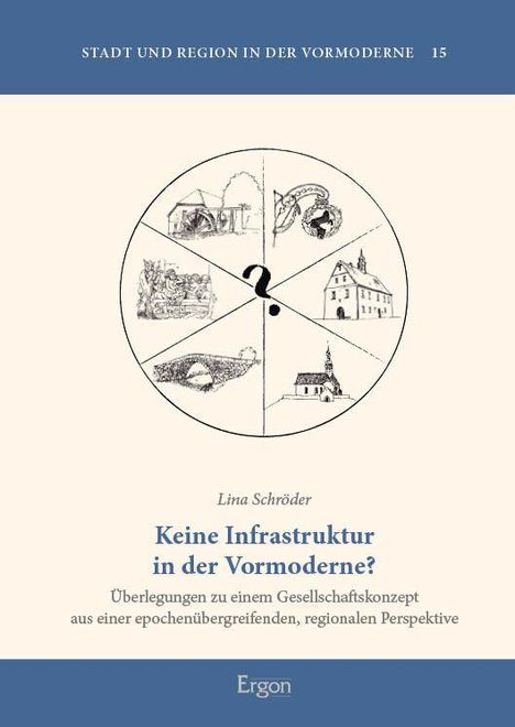 Titel: "Keine Infrastruktur in der Vormoderne?" von Lina Schröder. Illustrationen von Gebäuden und Strukturen im Kreis.