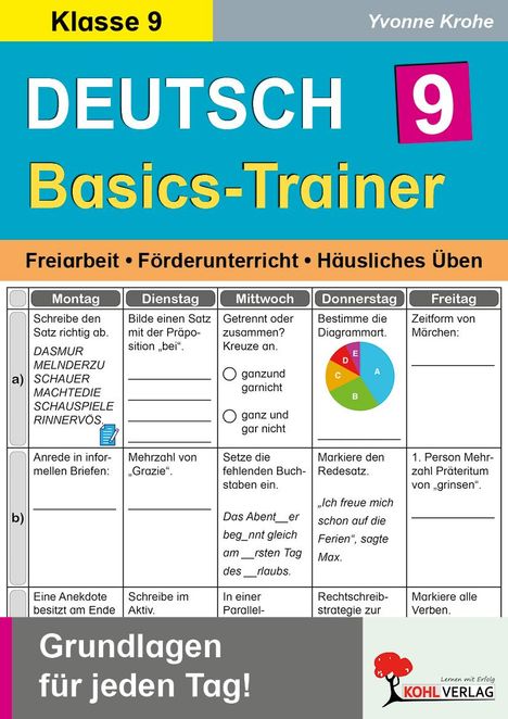 Cover/Produkt Ansicht vergrößern