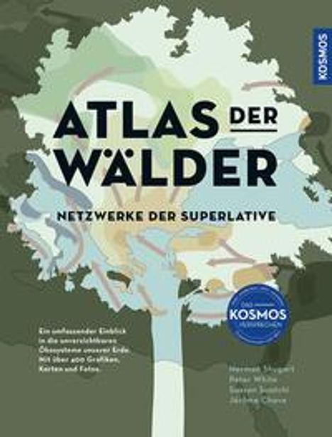 Hermann Shugart: Atlas der Wälder, Buch