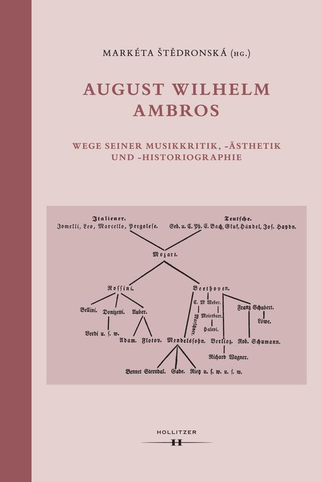 August Wilhelm Ambros, Buch