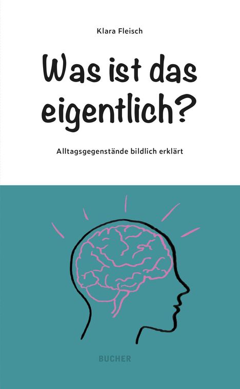 Klara Fleisch: Was ist das eigentlich?, Buch