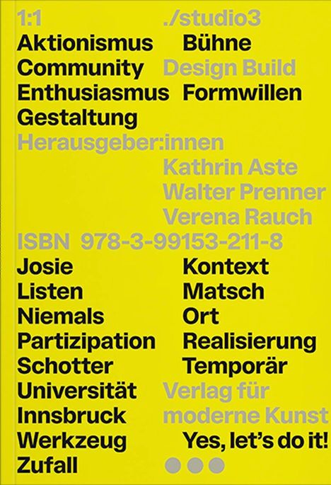 Gelbe Oberfläche mit schwarzen Wörtern wie "Aktionismus" und "Community". Silberne Wörter: "Verlag für moderne Kunst".