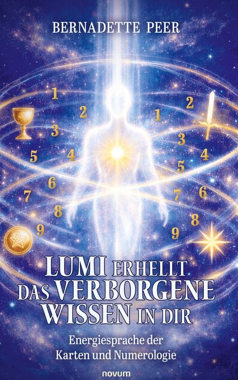 „LUMI erhellt das verborgene Wissen in dir. Energiesprache der Karten und Numerologie.“ zeigt eine leuchtende, menschliche Gestalt.