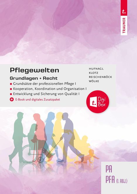 "Pflegewelten: Grundlagen + Recht. E-Book und digitales Zusatzpaket. Bunte Silhouetten von Menschen in Bewegung."