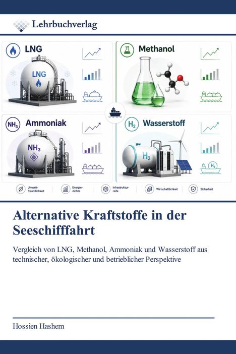 Titel: Alternative Kraftstoffe in der Seeschifffahrt. Vergleich von LNG, Methanol, Ammoniak und Wasserstoff.